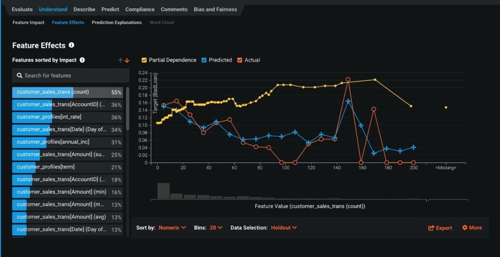 Explainable AI Hero