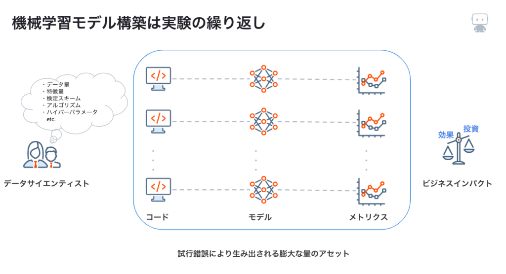 スクリーンショット 2024 02 26 15.24.59