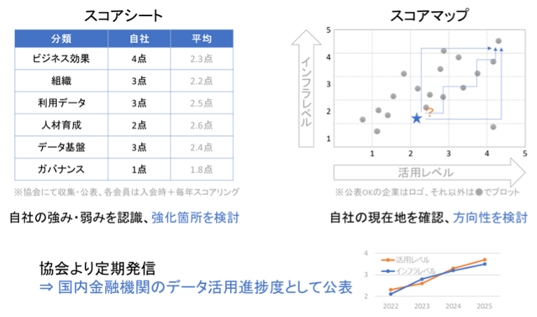 checksheet