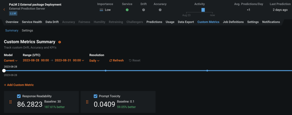 Custom metrics summary