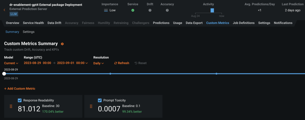 GPT custom metrics