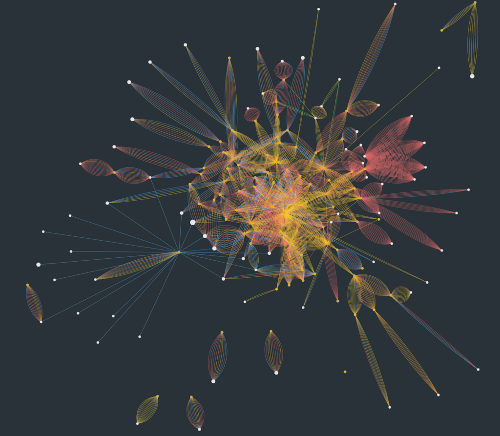 The visualization of the COVID project's data warehouse -  DataRobot AI Platform