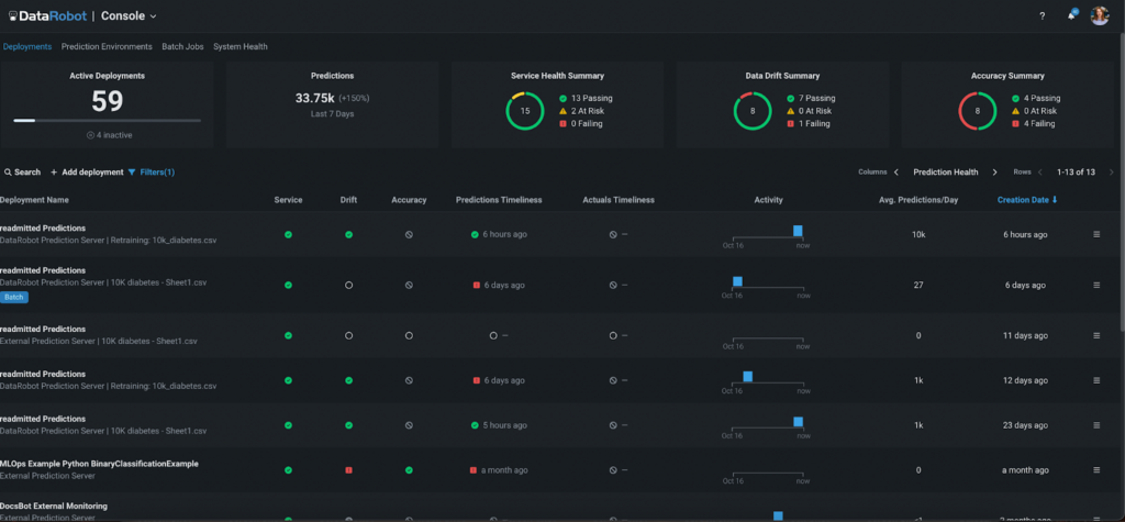 Unified AI Console - DataRobot