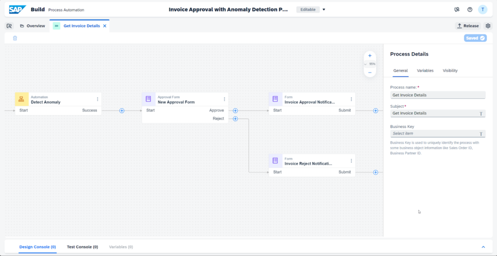 Graph 8. SAP Build Workflow for the invoice approval business application.