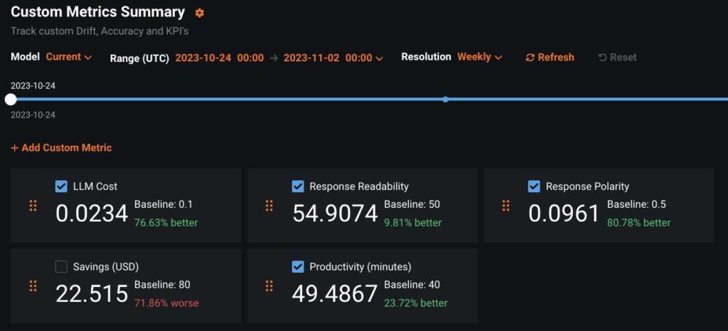 Customer Metrics in DataRobot